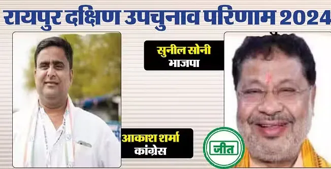 BJP का किला नहीं ढहा पाई कांग्रेस, सुनील सोनी 46167 वोट से जीते