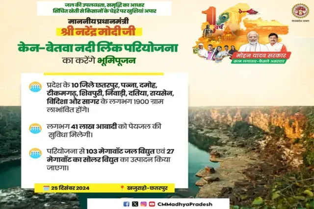 PM मोदी के आगमन से पहले राजस्थान से आए मजदूरों ने सजाया पंडाल, 25 दिसंबर को कई परियोजनाओं का करेंगे शुभारंभ
