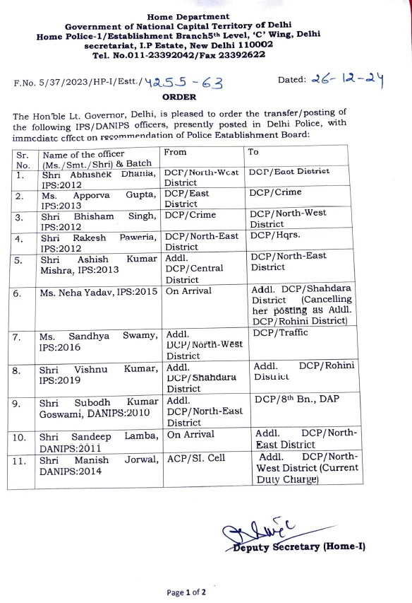 दिल्ली विधानसभा चुनाव से पहले तीन जिलों के DCP और चार एडिशनल डीसीपी का ट्रांसफर