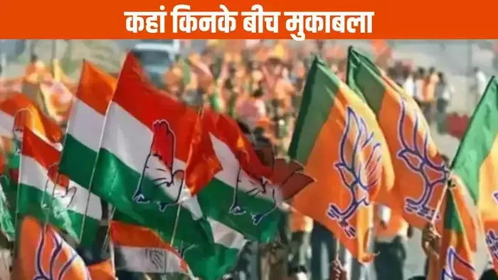 किस सीट पर किसके बीच है मुकाबला? यहां बीजेपी और कांग्रेस उम्मीदवारों में कांटे की टक्कर