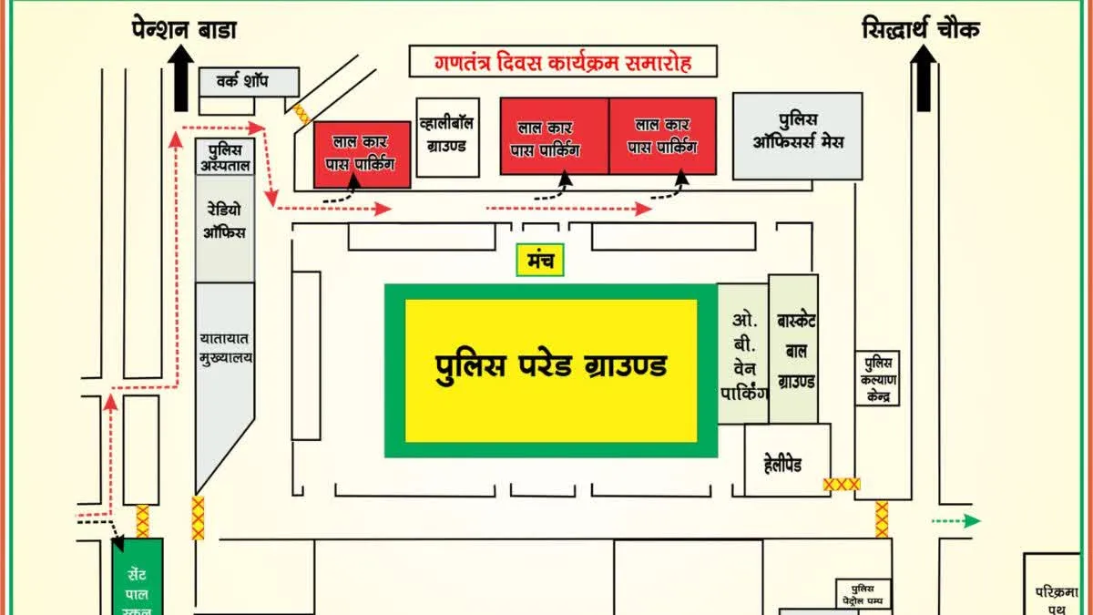 गणतंत्र दिवस परेड, घर से निकलने से पहले जरूर देखें रोड मैप प्लान