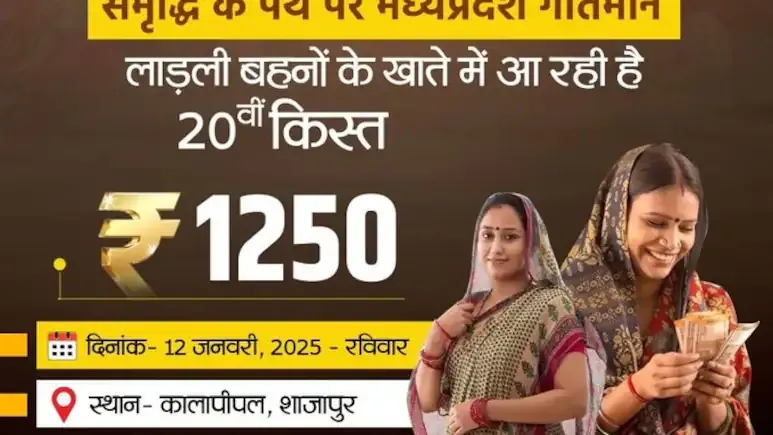 लाडली बहना योजना की 20वीं किस्त CM मोहन करेंगे जारी, 'युवा दिवस' पर मिलेगा तोहफा