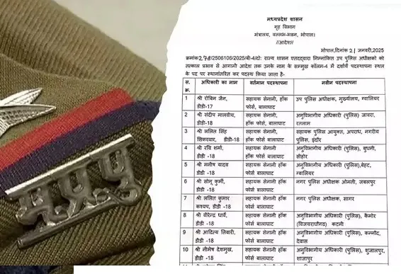 एमपी पुलिस में बड़ा फेरबदल; 69 डीएसपी, कई सीएसपी और एसडीओपी के तबादले