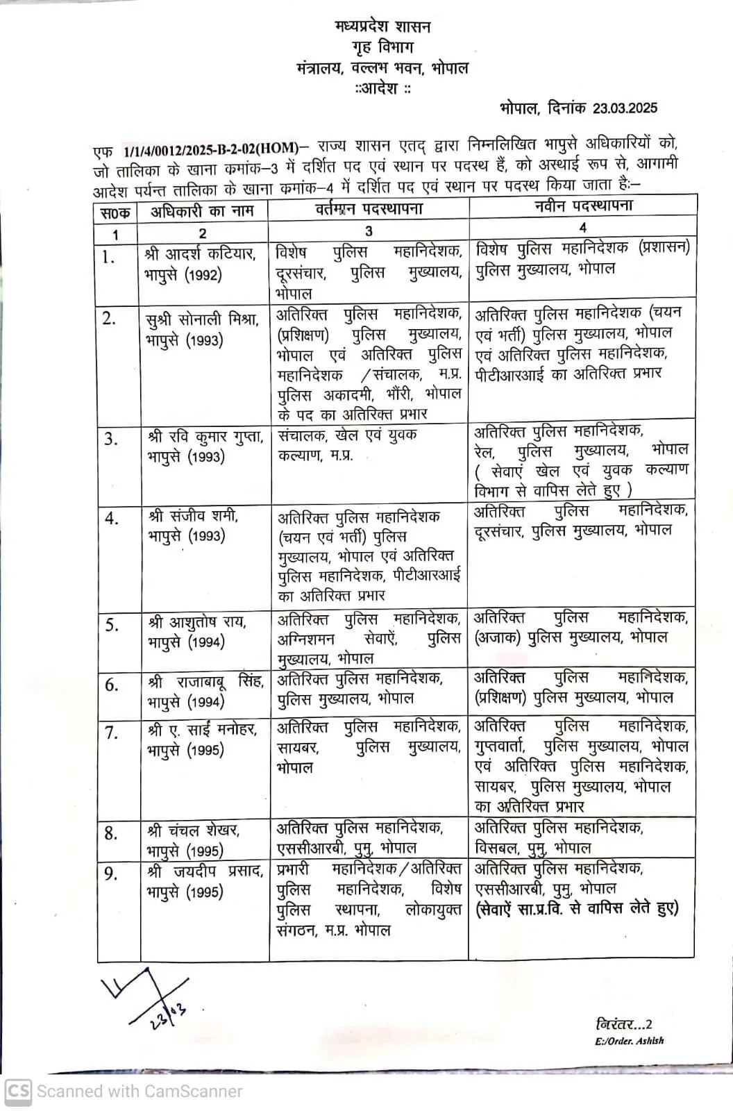 15 IPS इधर से उधर, इंटेलिजेंस एडीजी योगेश देशमुख बने लोकायुक्त के नए डीजी..यहां देखें सूची