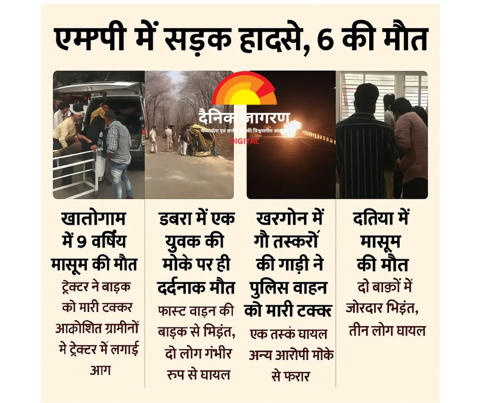 MP में सड़क हादसों का कहर: 6 की मौत, 12 घायल — कई जिलों से सामने आए दर्दनाक मामले 