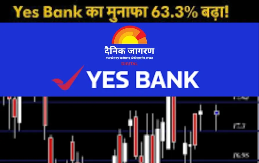यस बैंक को हुआ जबरदस्त मुनाफा, 63% बढ़ा शुद्ध लाभ – निवेशकों के लिए राहत की खबर!