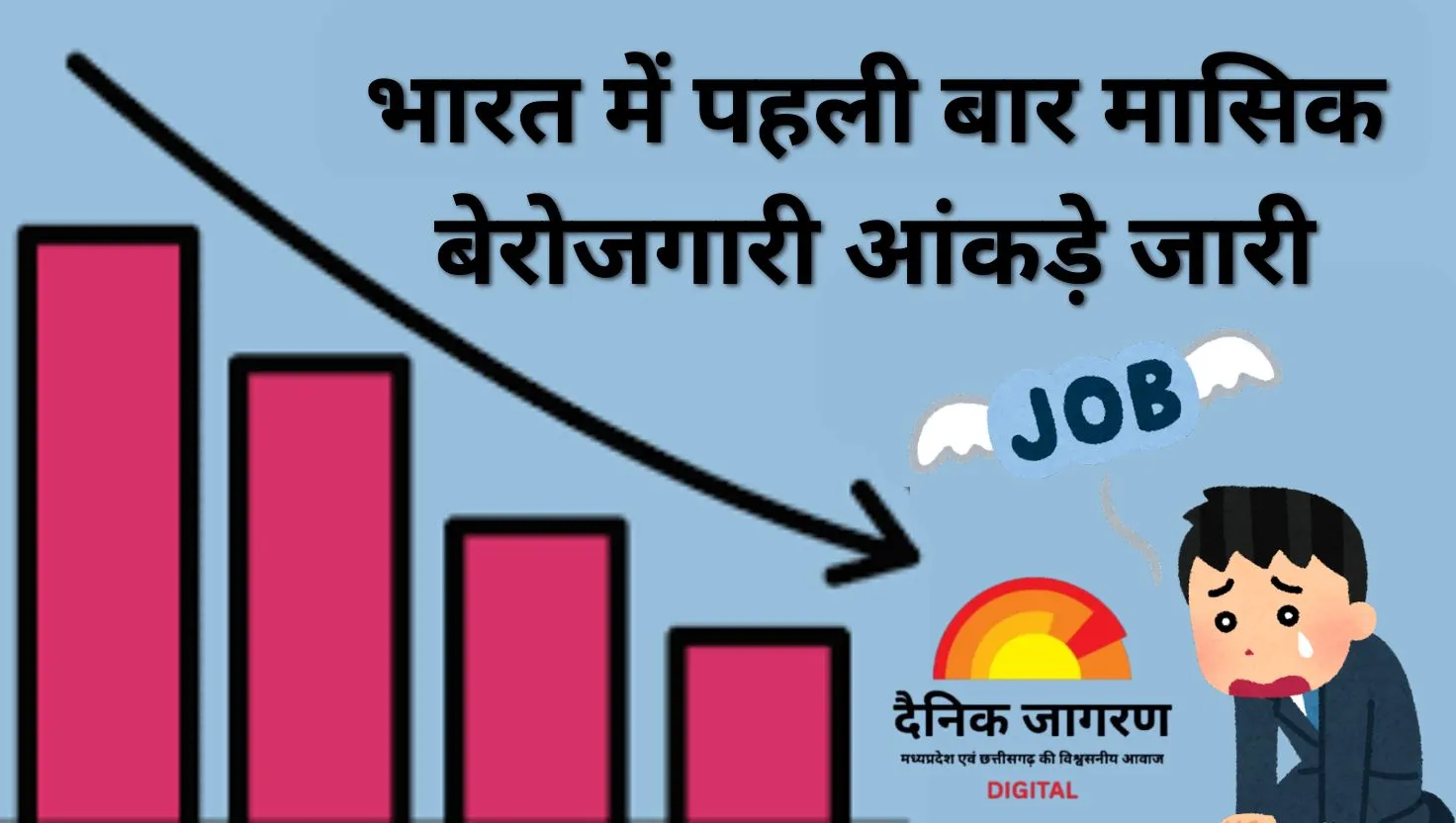 अप्रैल 2025 में बेरोजगारी दर 5.1%, भारत में पहली बार जारी हुए मासिक श्रम बल आंकड़े