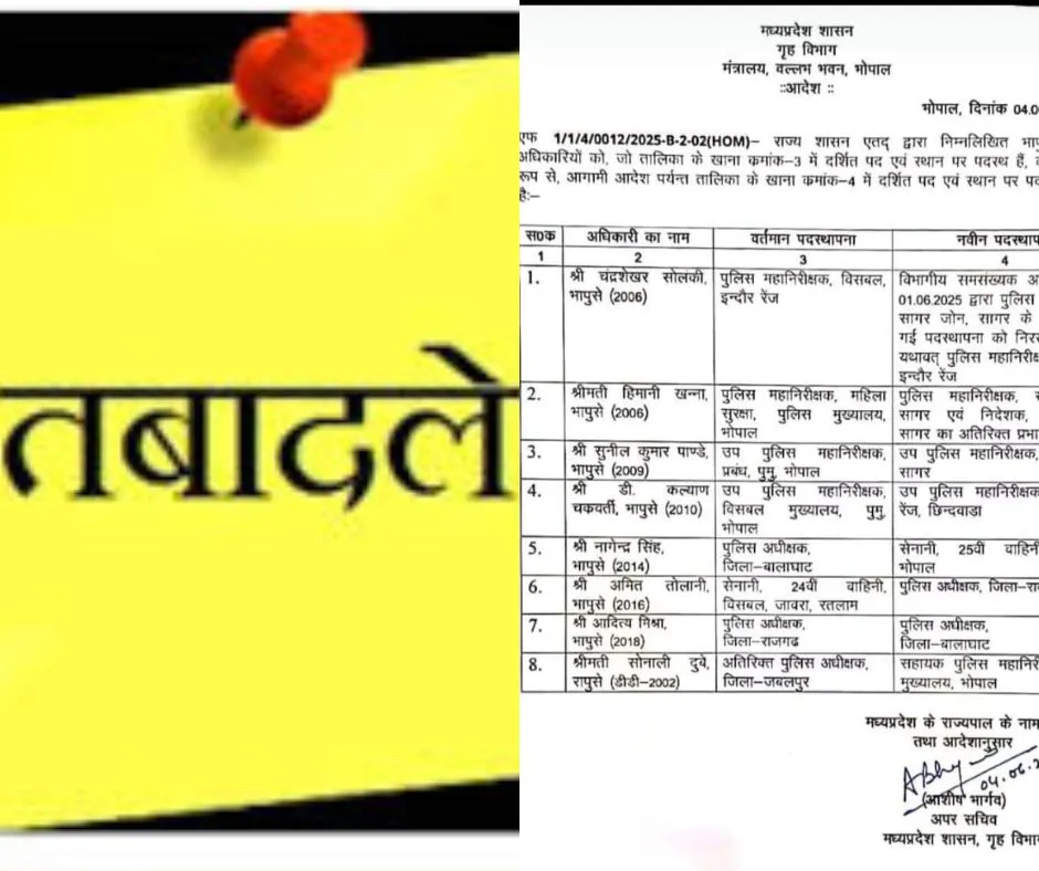 MP में 8 IPS अधिकारियों के तबादले: बालाघाट-राजगढ़ के SP बदले, देखें नई जिम्मेदारियां किसे मिलीं