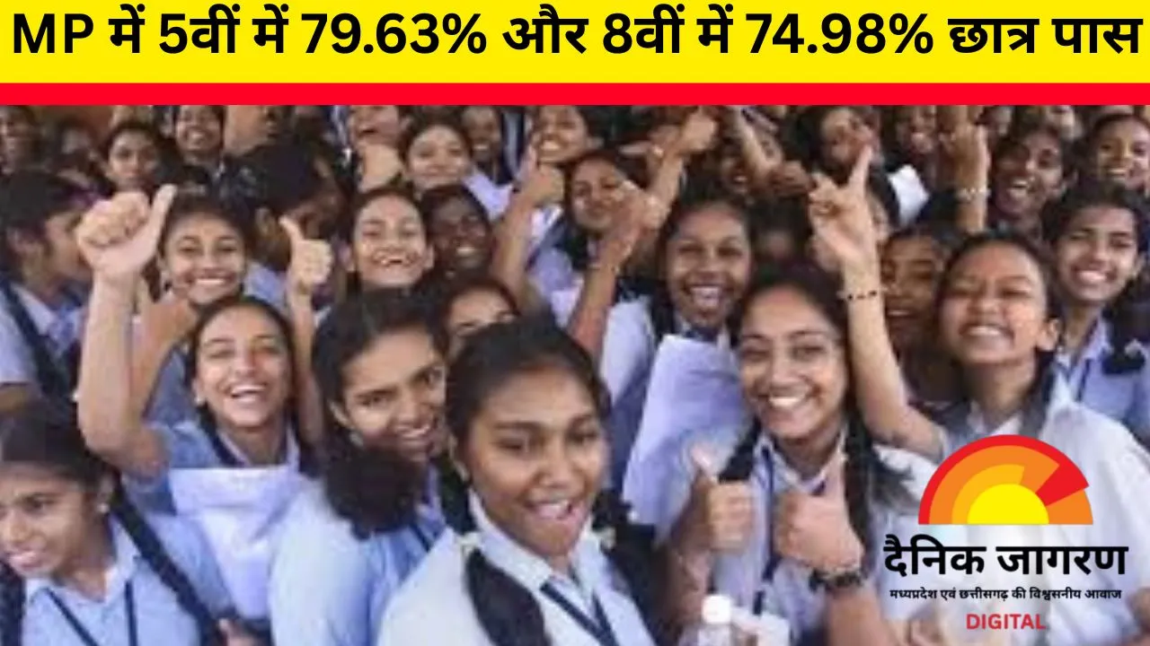MP बोर्ड 5वीं-8वीं पुनः परीक्षा का रिजल्ट घोषित, rskmp.in पर देखें डायरेक्ट लिंक से नतीजे