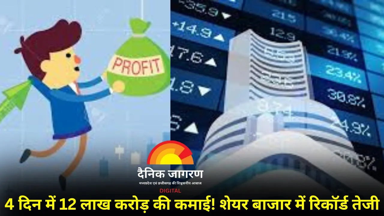 शेयर बाजार में कमाल की तेजी, 4 दिन में निवेशकों को मिला 12 लाख करोड़ का फायदा