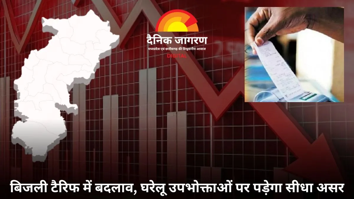 अगस्त से महंगी होगी बिजली: छत्तीसगढ़ में बढ़ेगी 10-15 पैसे प्रति यूनिट दर, 65 लाख उपभोक्ताओं पर सीधा असर