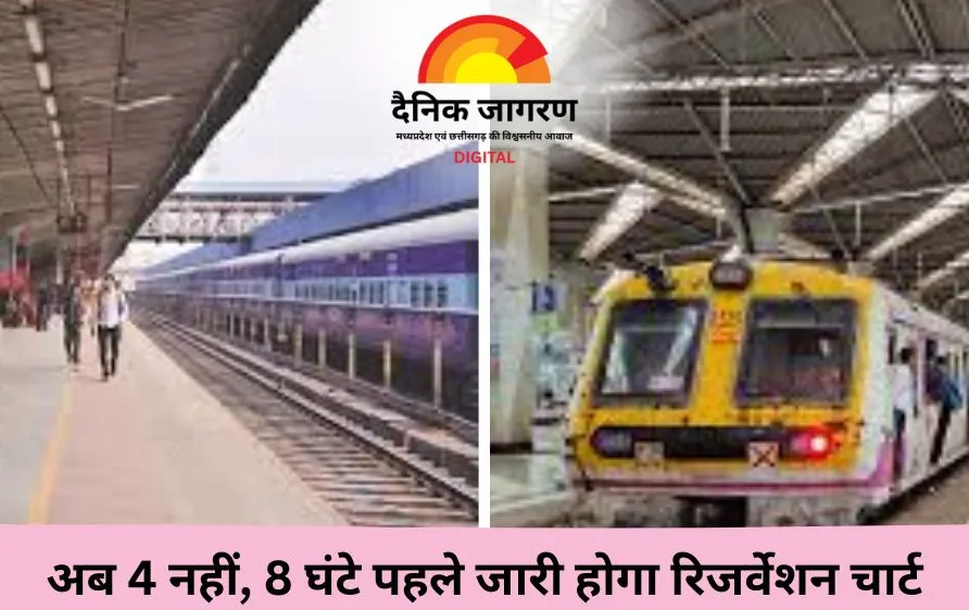 रेल यात्रा करने वालों के लिए बड़ी खबर: अब 4 नहीं, 8 घंटे पहले जारी होगा रिजर्वेशन चार्ट, 200 ट्रेनों पर लागू