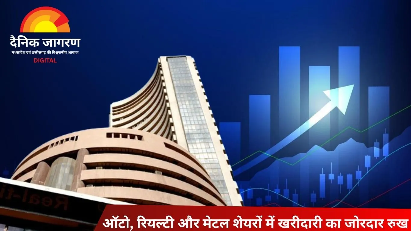 सेंसेक्स में जबरदस्त उछाल, 595 अंक बढ़कर 82,381 पर बंद; निफ्टी में 170 अंक की तेजी