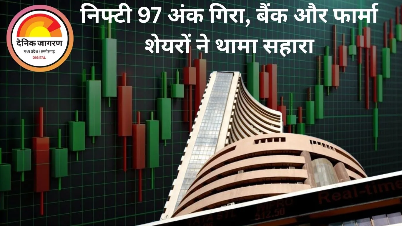 सेंसेक्स 388 अंक गिरा, निफ्टी 97 अंक फिसला; सरकारी बैंक और फार्मा में खरीदारी, IT-FMCG शेयर दबाव में