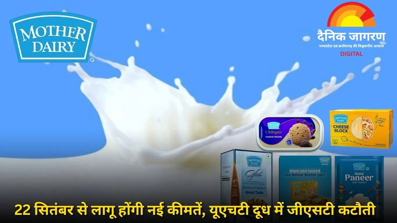 मदर डेयरी ने 22 सितंबर से घटाई डेयरी और फूड प्रोडक्ट्स की कीमतें, टेट्रा पैक दूध 2 रुपए सस्ता
