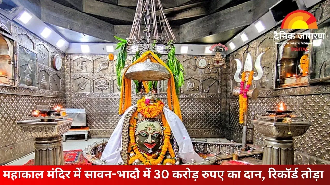 महाकाल मंदिर में सावन-भादौ में 30 करोड़ रुपए का दान, रिकॉर्ड तोड़ा