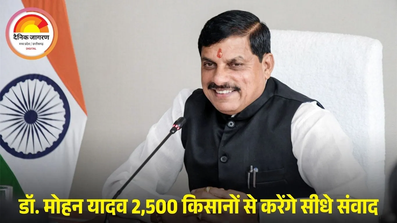 सीएम हाउस में किसानों से संवाद, भावांतर योजना की जानकारी देंगे मुख्यमंत्री