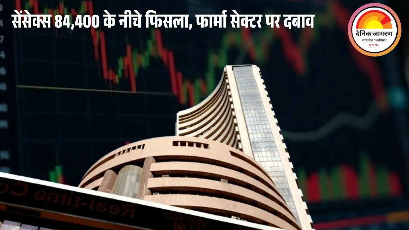 सेंसेक्स 593 अंक गिरकर 84,404 पर बंद, निफ्टी में भी 176 अंकों की गिरावट: IT, मेटल और फार्मा सेक्टर में दबाव
