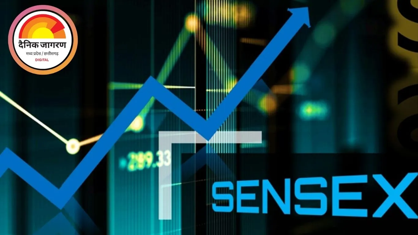 153 दिन बाद शेयर बाजार में जोरदार उछाल: सेंसेक्स 1000 अंक से ज्यादा चढ़ा