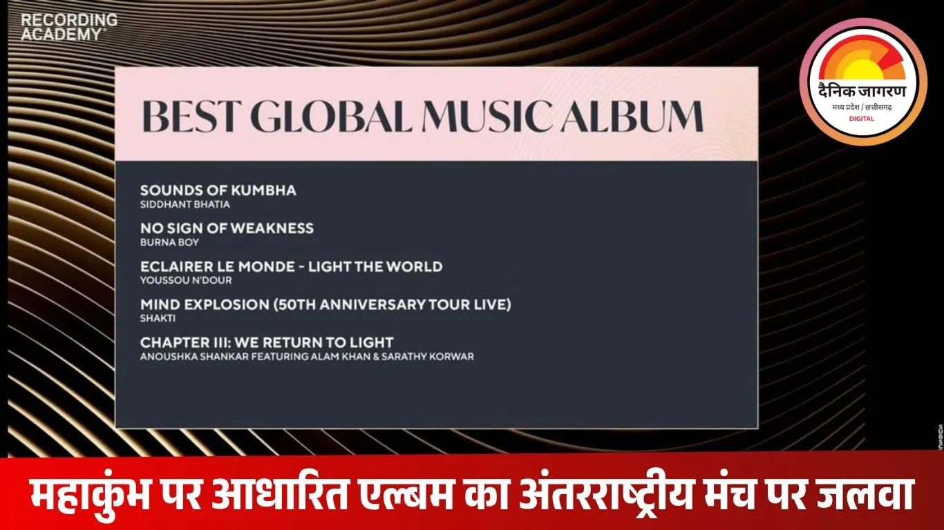“साउंड्स ऑफ़ कुंभा” ग्रैमी विचार सूची में शामिल: महाकुंभ के आध्यात्मिक स्वर अब पहुंचे अंतरराष्ट्रीय मंच तक
