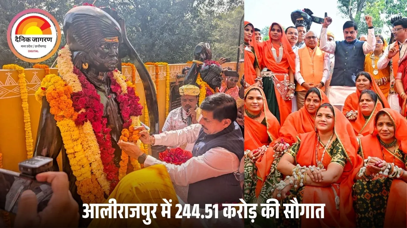 बिरसा मुंडा जयंती पर आलीराजपुर पहुंचे सीएम मोहन यादव: कांग्रेस पर हमला, 244.51 करोड़ के विकास कार्यों का लोकार्पण