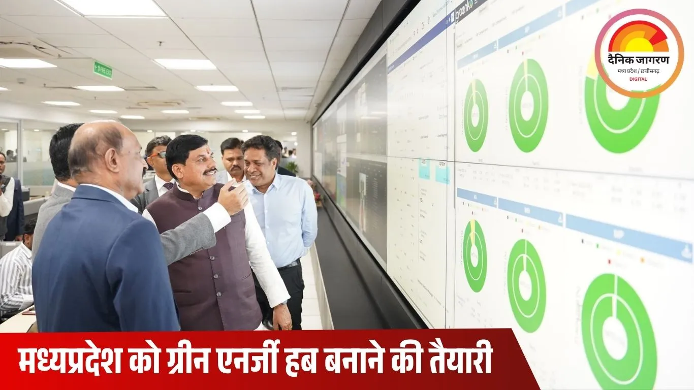 ग्रीनको मुख्यालय पहुंचे सीएम डॉ. मोहन यादव: कहा—मध्यप्रदेश में हरित ऊर्जा निवेश की अपार संभावनाएं