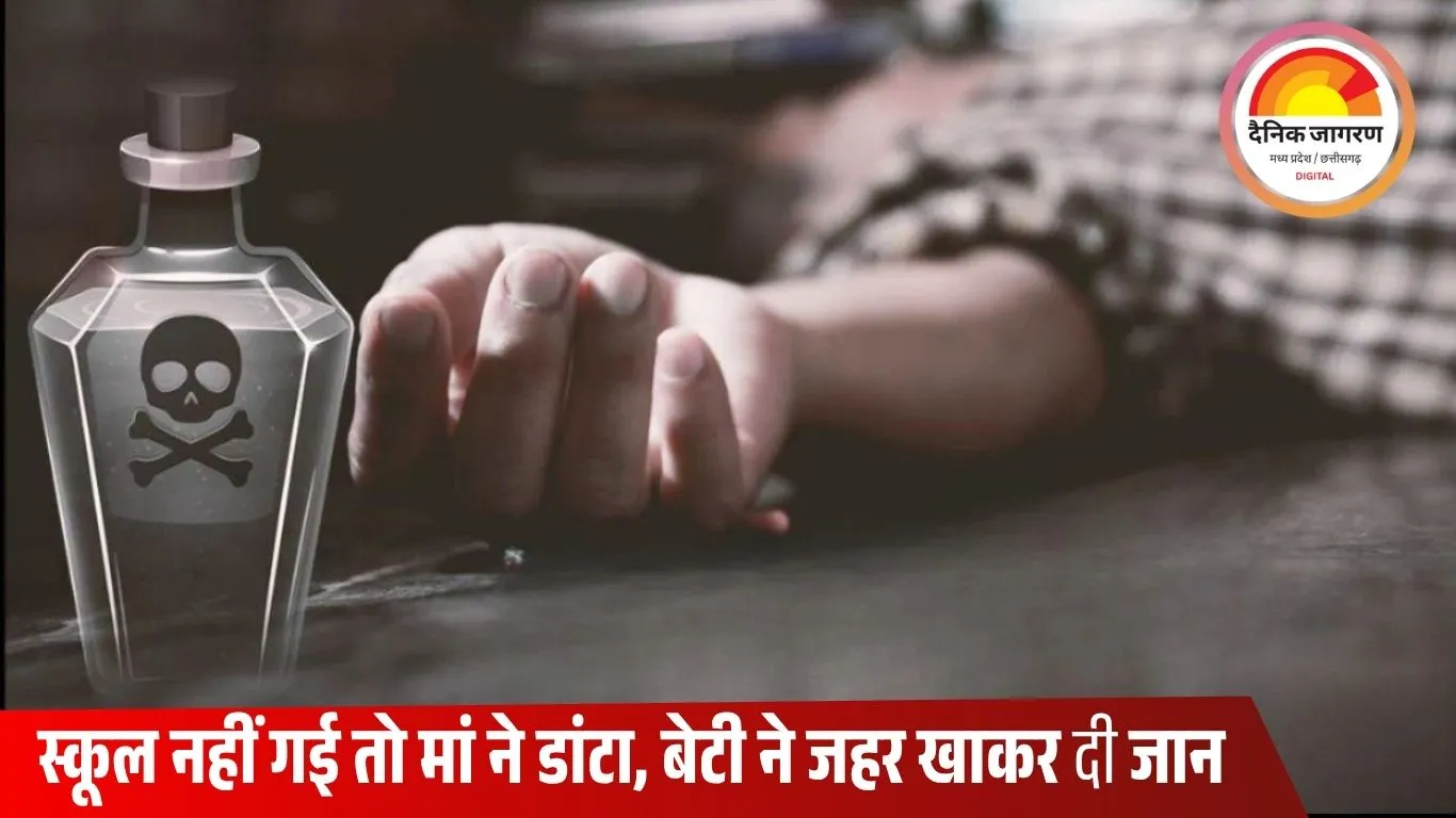मां की फटकार से आहत 12वीं की छात्रा ने खाया ज़हर, इलाज के दौरान मौत