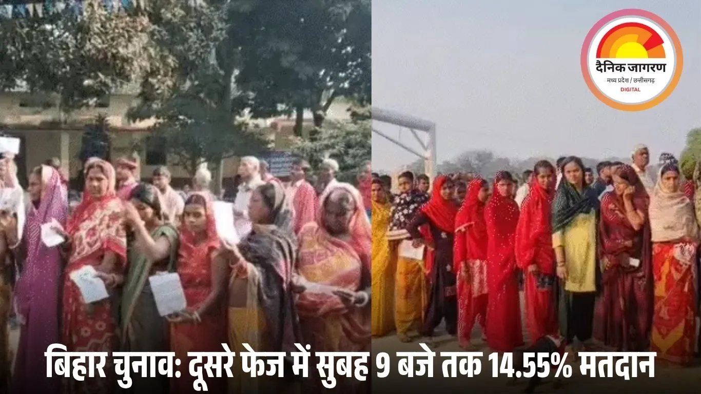 बगहा में 15 हजार वोटर्स ने किया बहिष्कार, बिहार विधानसभा चुनाव में सुबह 9 बजे तक 14.55% मतदान