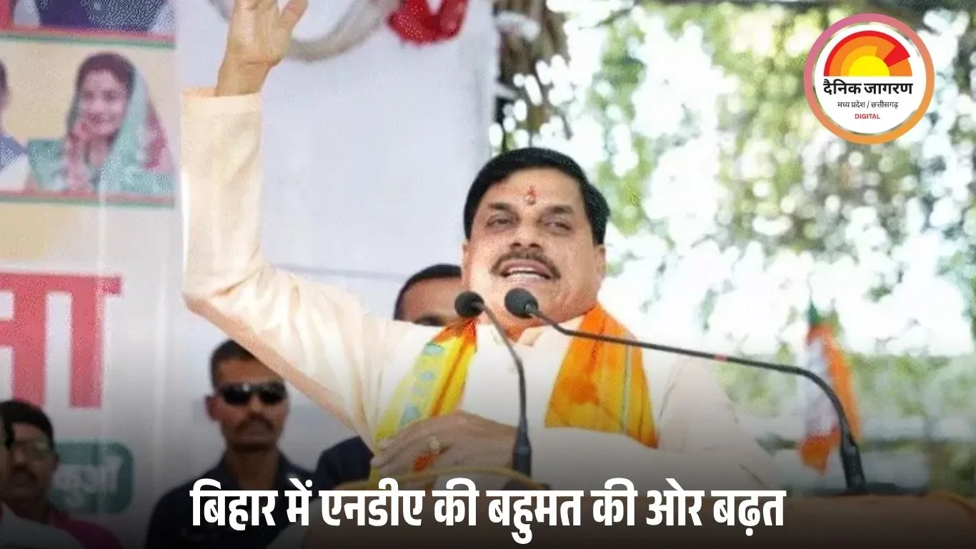 बिहार चुनाव में सीएम मोहन यादव का 84% स्ट्राइक रेट: जिन 25 सीटों पर किया प्रचार, उनमें 21 पर एनडीए की बढ़त