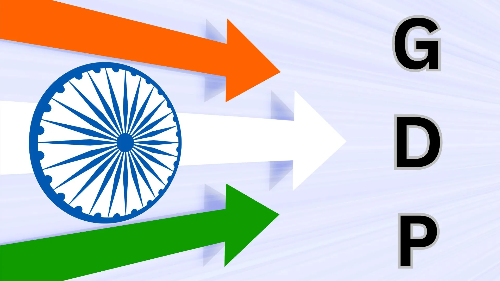 कोविड के बाद भारत सबसे तेज़ बढ़ती अर्थव्यवस्था, अमेरिका–चीन जैसी शक्तियाँ भी पीछे