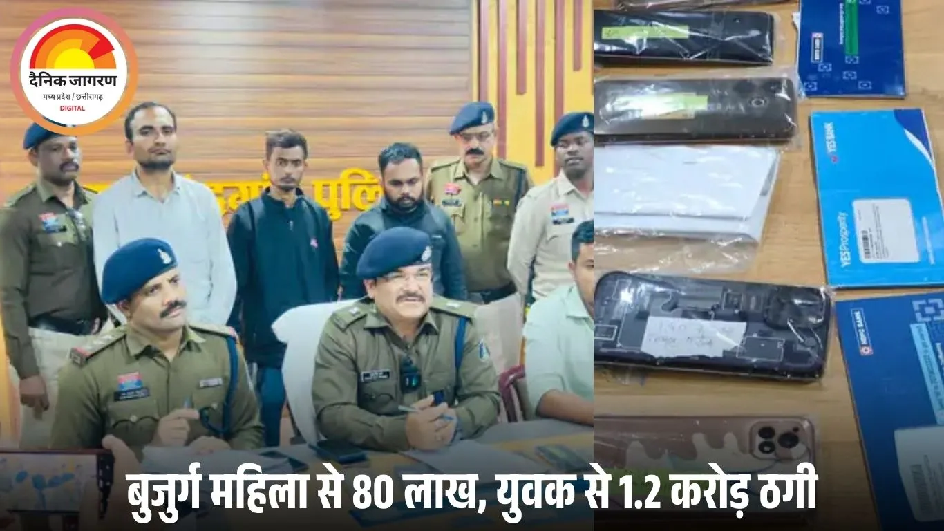 राजनांदगांव में साइबर ठगी का भंडाफोड़: बुजुर्ग महिला और युवक से कुल 2 करोड़ की ठगी, 4 आरोपी गिरफ्तार
