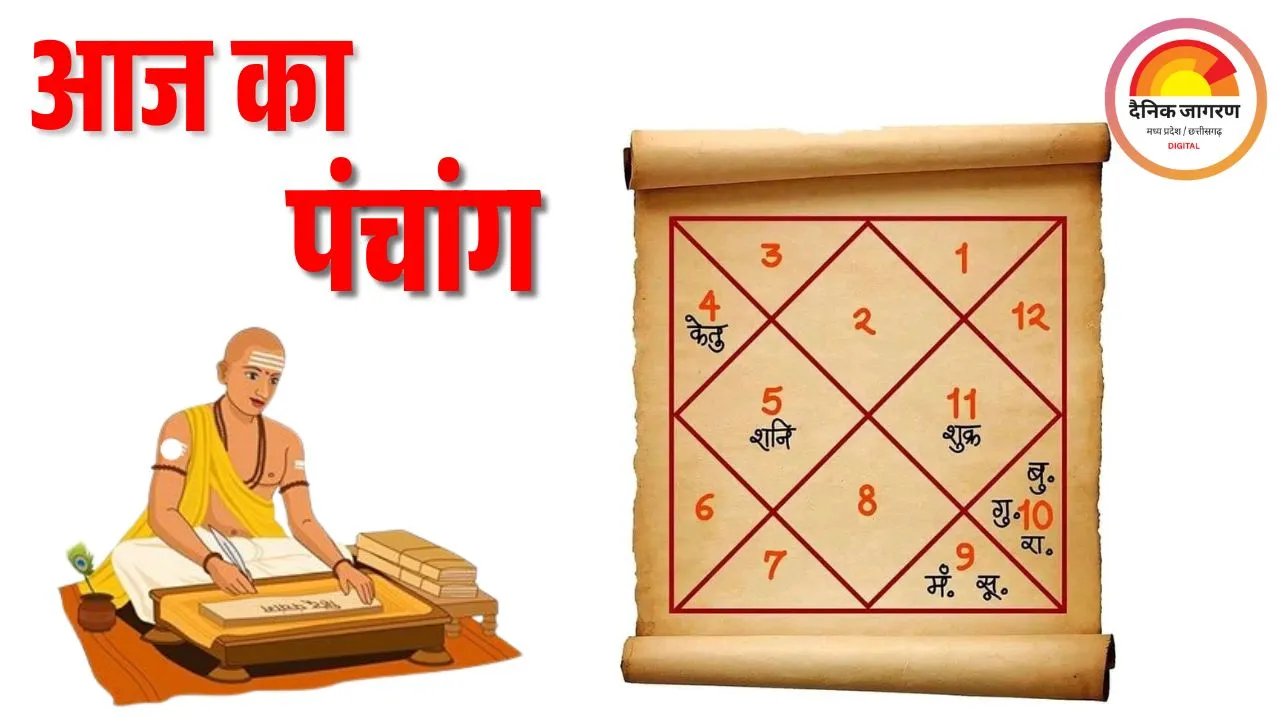 पंचांग: विनायक चतुर्थी पर बुद्धि और योजना के कार्य होंगे सफल, शुभ कामों से करें परहेज