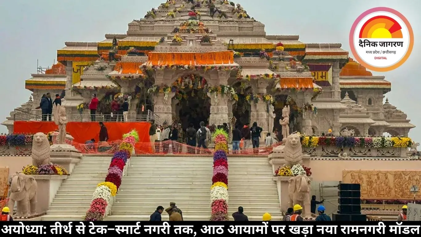 अयोध्या: तीर्थ से टेक–स्मार्ट नगरी तक, आठ आयामों पर खड़ा नया रामनगरी मॉडल