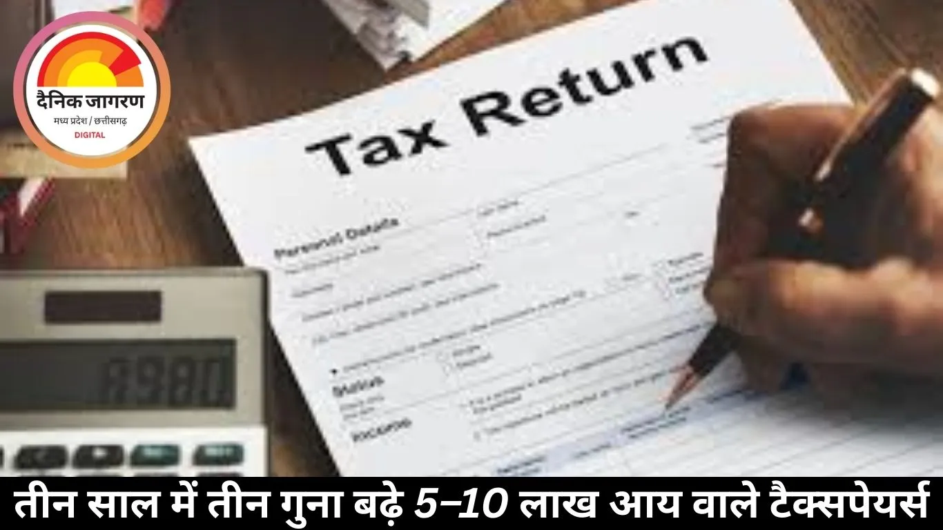 तीन साल में तीन गुना बढ़े 5–10 लाख आय वाले टैक्सपेयर्स: इस साल रिकॉर्ड 10 करोड़ लोग रिटर्न भरेंगे