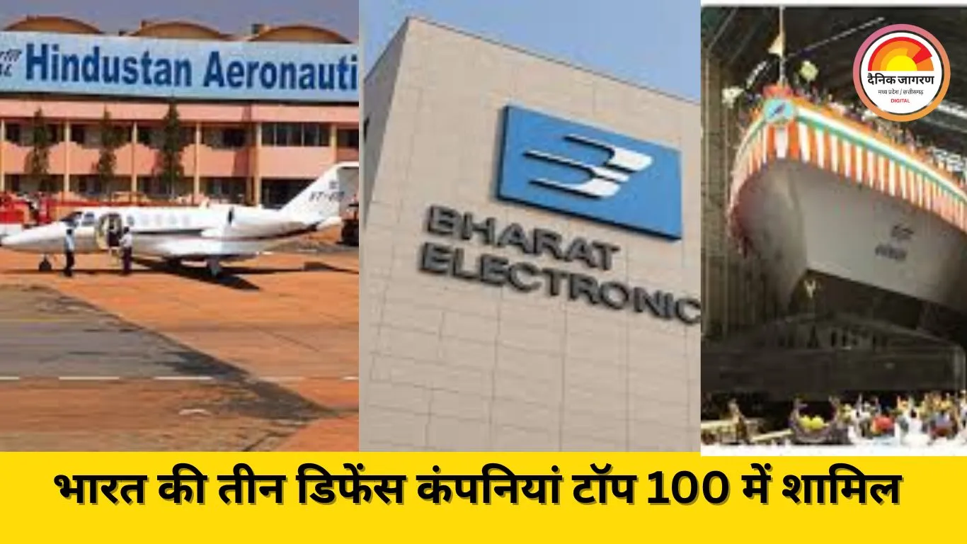 भारत की तीन डिफेंस कंपनियां टॉप 100 में, वैश्विक हथियार बाजार में बनाई पकड़