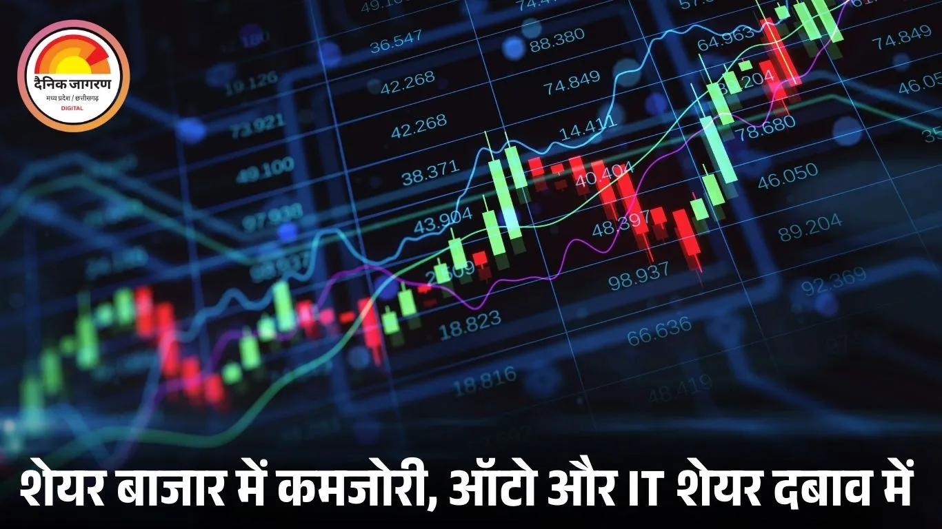 शेयर बाजार में गिरावट: सेंसेक्स 345 अंक लुढ़ककर 84,695 पर बंद, निफ्टी 100 अंक फिसला