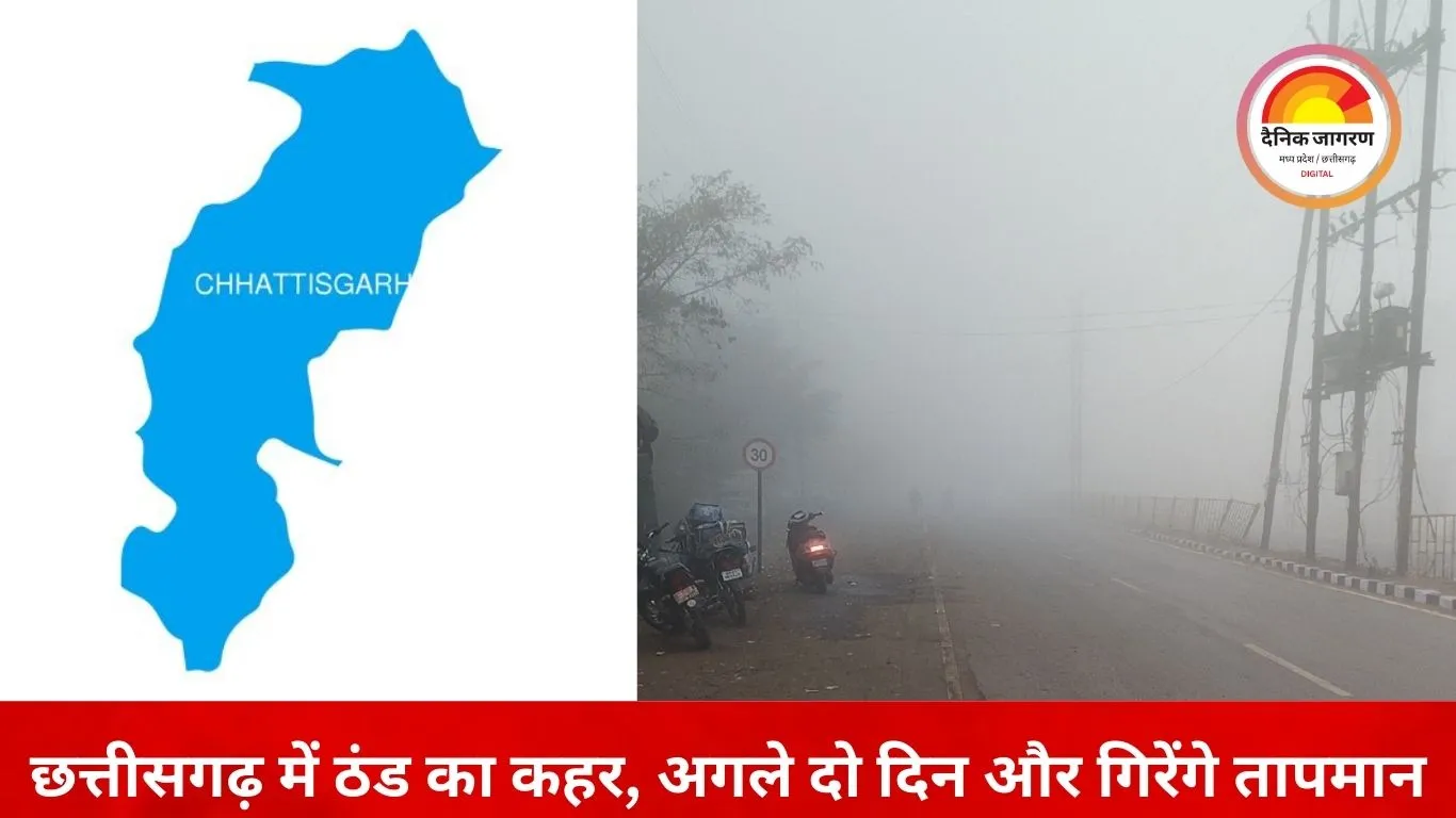 छत्तीसगढ़ में अगले 48 घंटे और ठंडे: न्यूनतम तापमान 2 डिग्री तक गिरेगा, कई जिलों में शीतलहर और कोहरे का अलर्ट