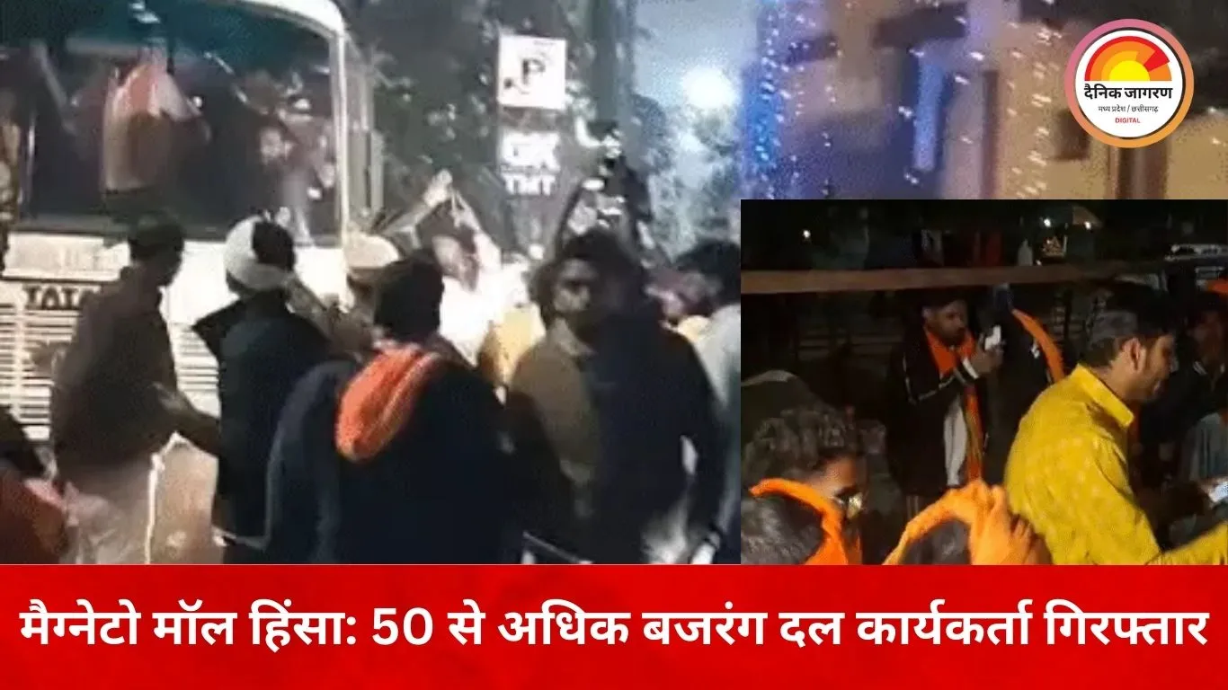 रायपुर में कानून-व्यवस्था पर सवाल: मैग्नेटो मॉल तोड़फोड़ मामले में 50 से ज्यादा गिरफ्तार