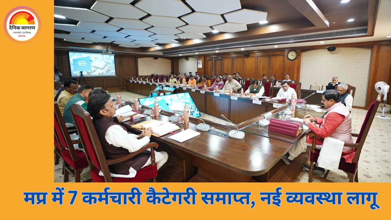 मप्र में दैवेभो-स्थायीकर्मी व्यवस्था समाप्त, 7 कैटेगरी खत्म