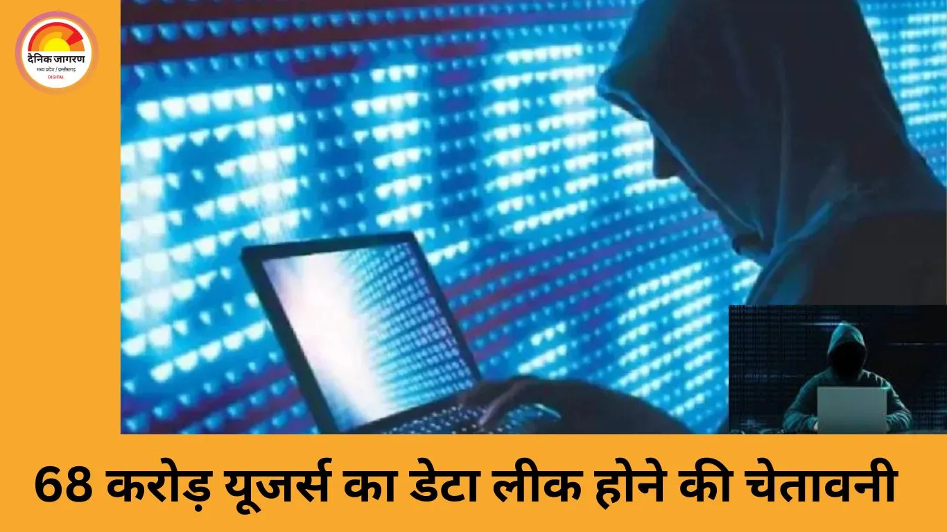 देशभर में 68 करोड़ ई-मेल और पासवर्ड लीक होने की आशंका, MP स्टेट साइबर ने जारी की हाई अलर्ट एडवाइजरी