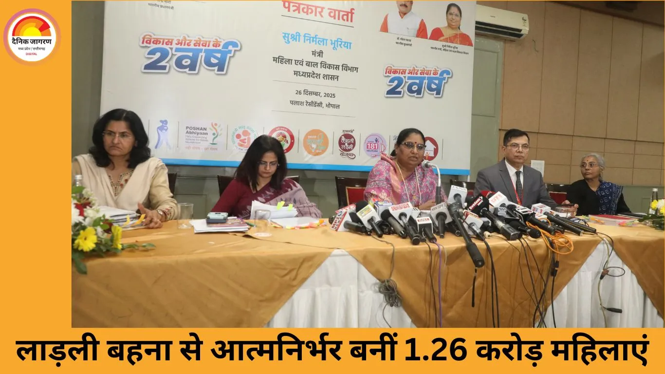 महिला सशक्तिकरण से बाल संरक्षण तक: दो वर्षों में मध्यप्रदेश ने रचा सामाजिक विकास का मजबूत मॉडल