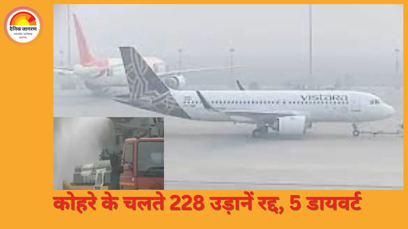 दिल्ली-एनसीआर में AQI 500, 228 उड़ानें रद्द, मेसी पीएम मोदी से नहीं मिल पाए