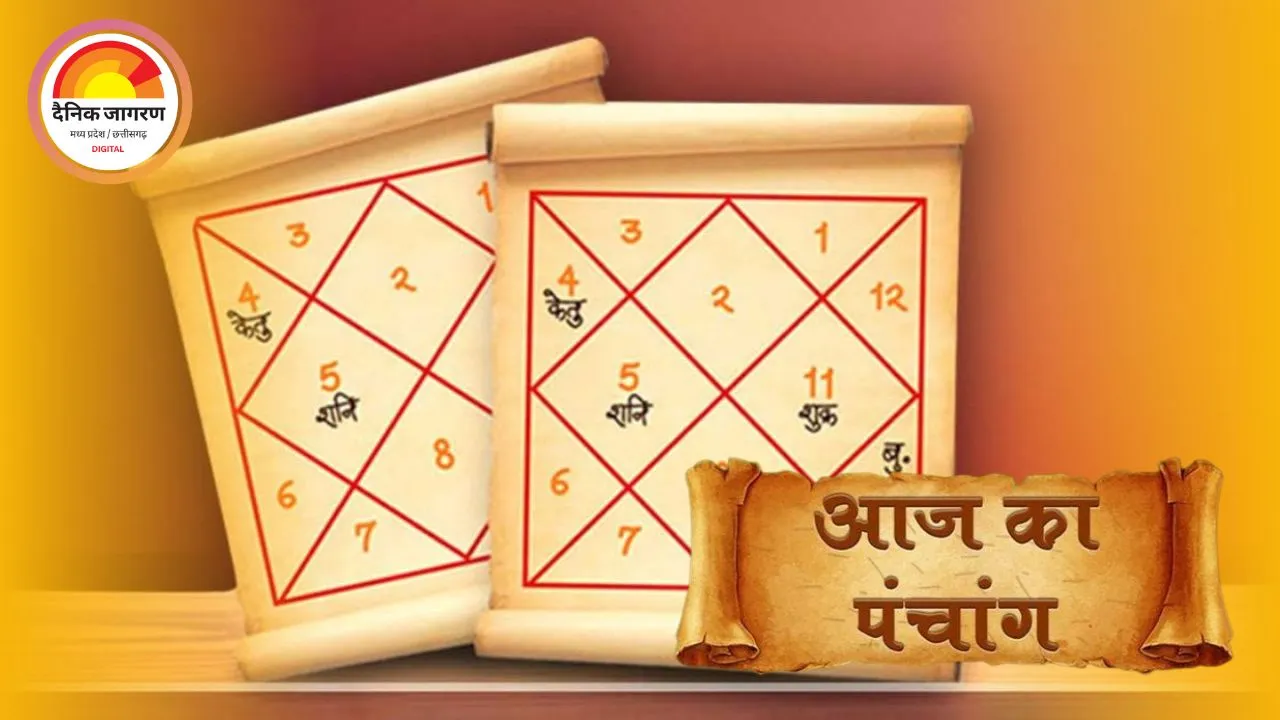 पंचांग : आज का प्रमुख संयोग: सर्वार्थ सिद्धि + रवि योग