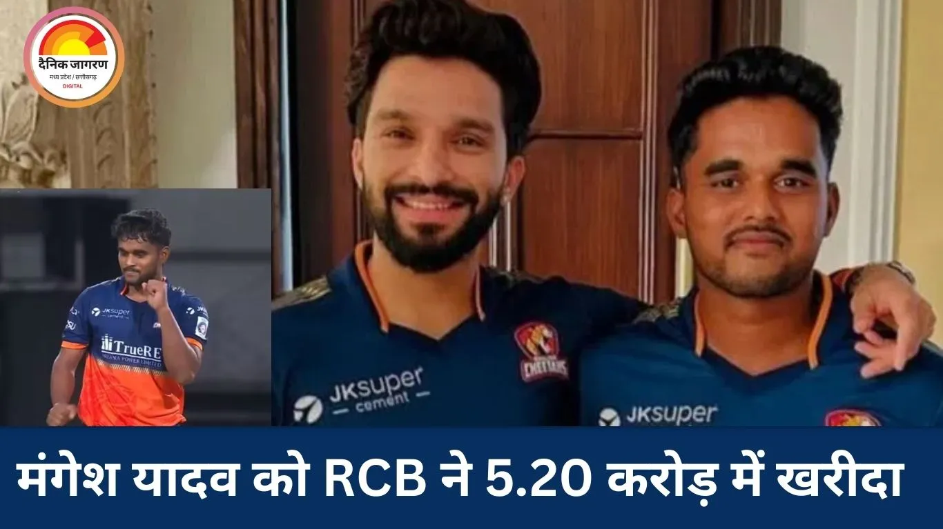 ₹1200 किराए के कमरे से IPL तक का सफर: 5.20 करोड़ में बिके मंगेश यादव, पिता बोले—अब भारतीय टीम में देखने का सपना