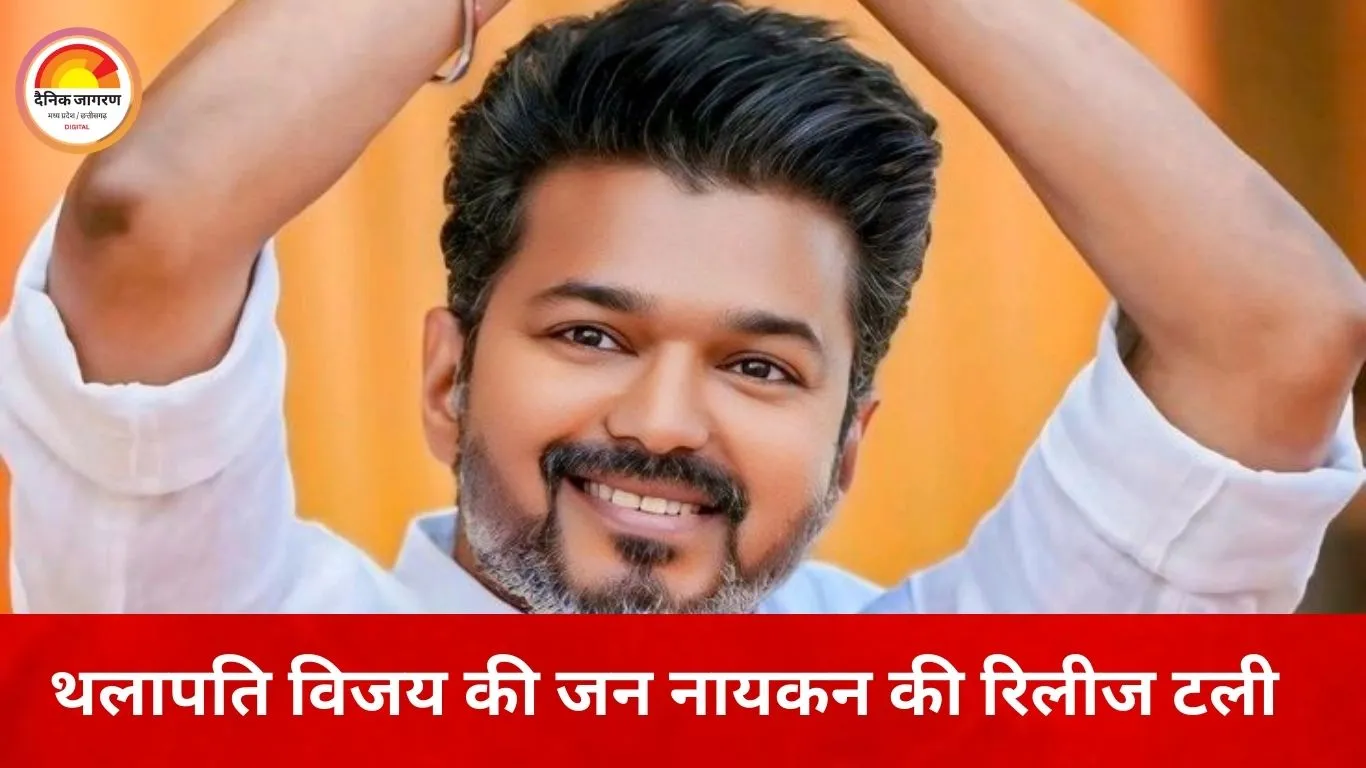 थलापति विजय की फिल्म ‘जन नायकन’ की रिलीज टली