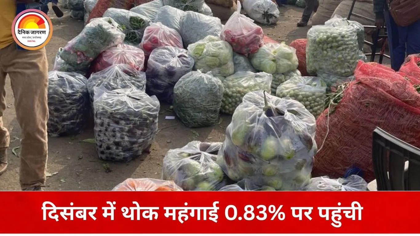 थोक महंगाई में तेज उछाल, दिसंबर में 0.83% पर पहुंची; आठ महीने का उच्चतम स्तर