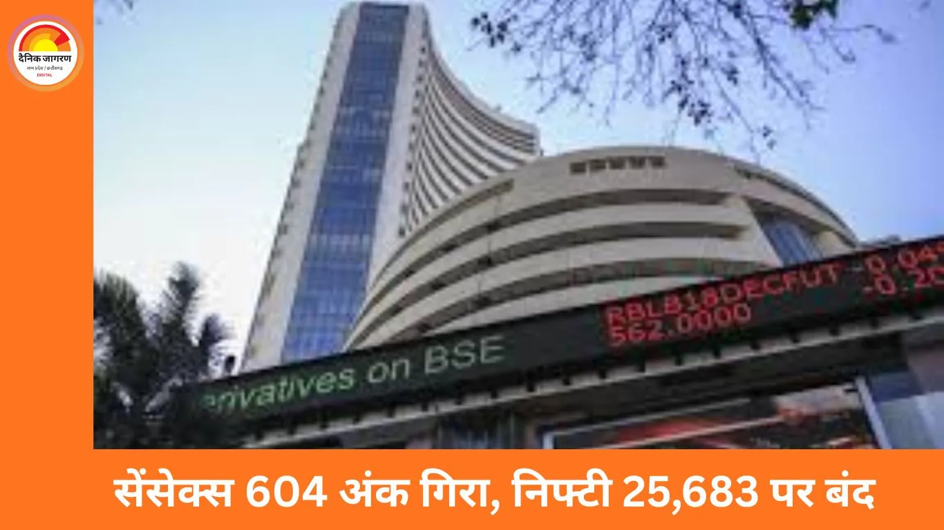 सेंसेक्स 604 अंक लुढ़का, निफ्टी भी 25,683 पर बंद: ऑटो और रियल्टी शेयरों में भारी बिकवाली