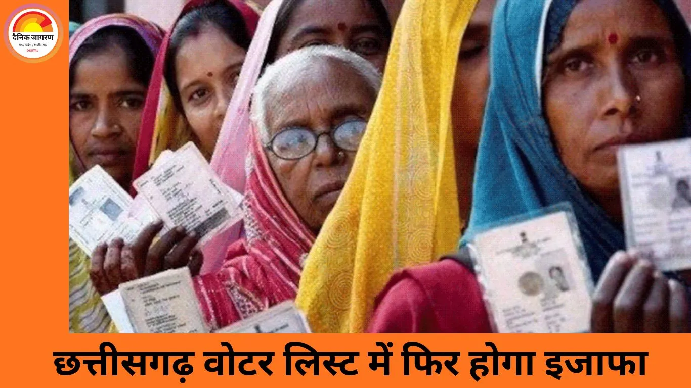 छत्तीसगढ़ की मतदाता सूची में फिर बढ़ेगी संख्या, हटे नाम जुड़वाने को लाखों आवेदन