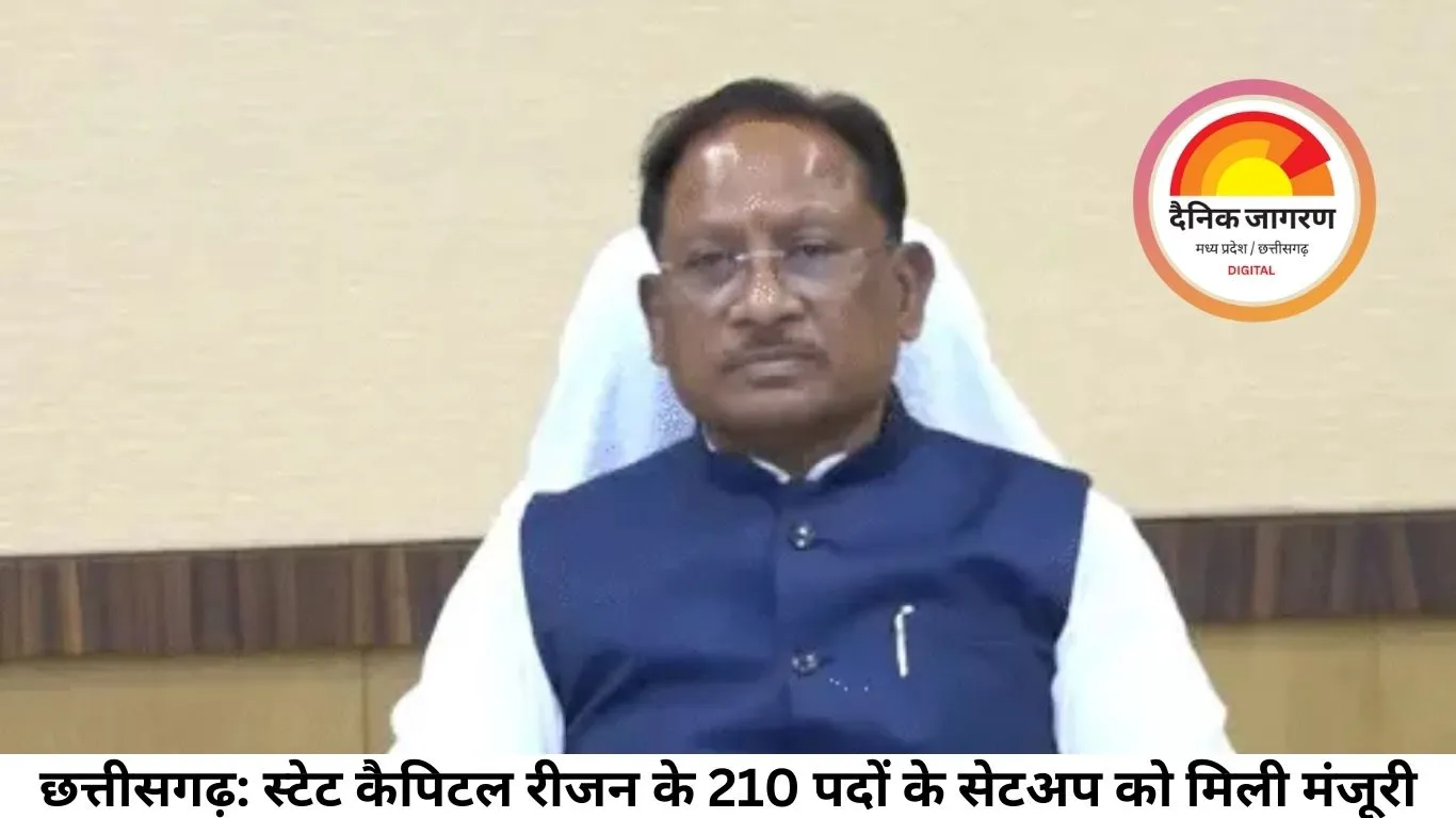 छत्तीसगढ़: स्टेट कैपिटल रीजन के 210 पदों के सेटअप को मिली मंजूरी; मुख्यमंत्री अध्यक्ष, चार मंत्री सदस्य होंगे