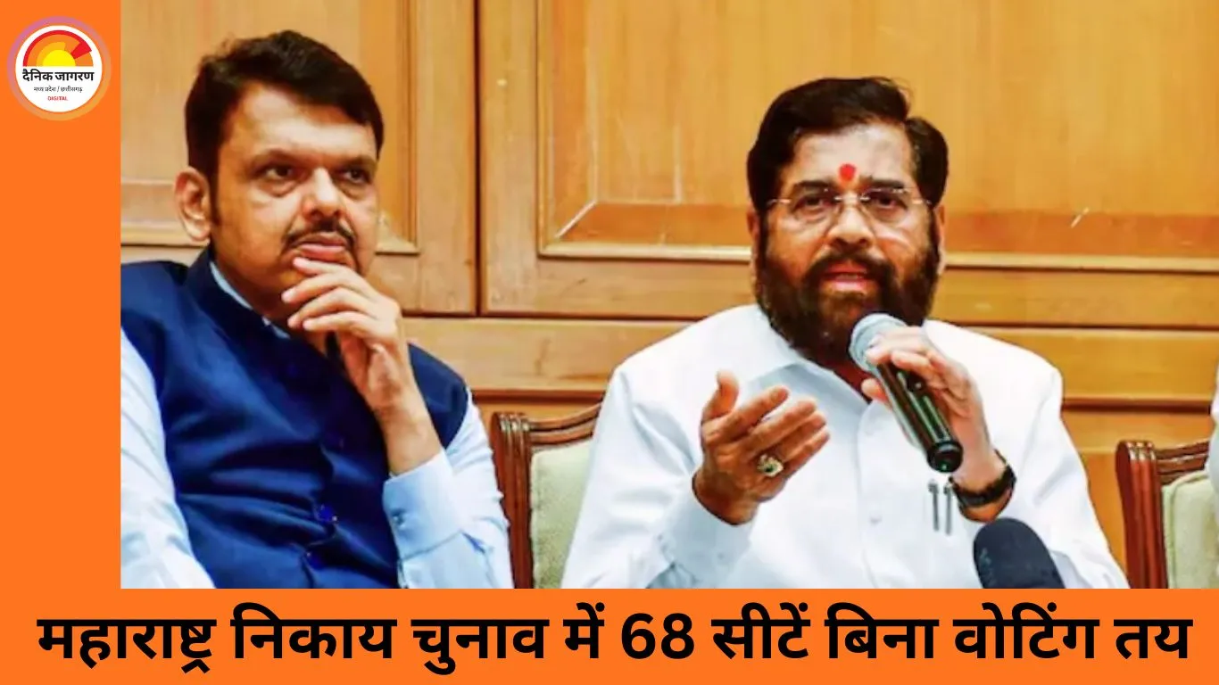 महाराष्ट्र निकाय चुनाव में बड़ा राजनीतिक संकेत: 68 प्रत्याशी निर्विरोध निर्वाचित